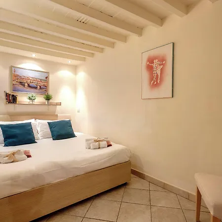 Brigitte By Mamo * Florence